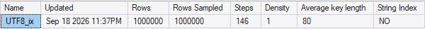 Output from DBCC SHOW_STATISTICS for the UTF8 column.